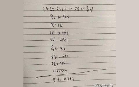 2022艾力绅报价-北京本田艾力绅降价8万元销售是真是假