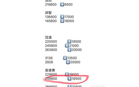 奥德赛报价2022款价格-2022款奥德赛mpv上市时间