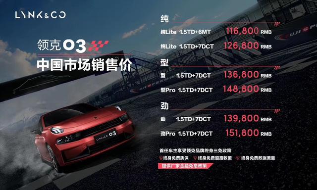 022款领克03报价-2022款15t领克03有没有自动启停"