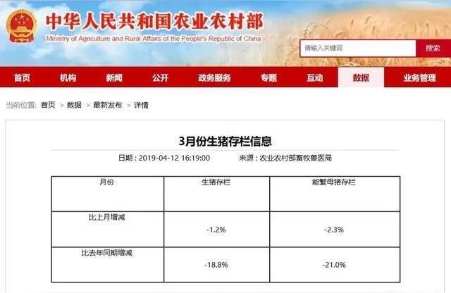 022年小猪仔价格是多少-目前全国仔猪报价普遍在700元以上"