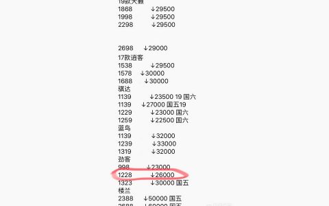 2022劲客落地价多少钱啊-2022劲客豪华版冬天怎么开空调