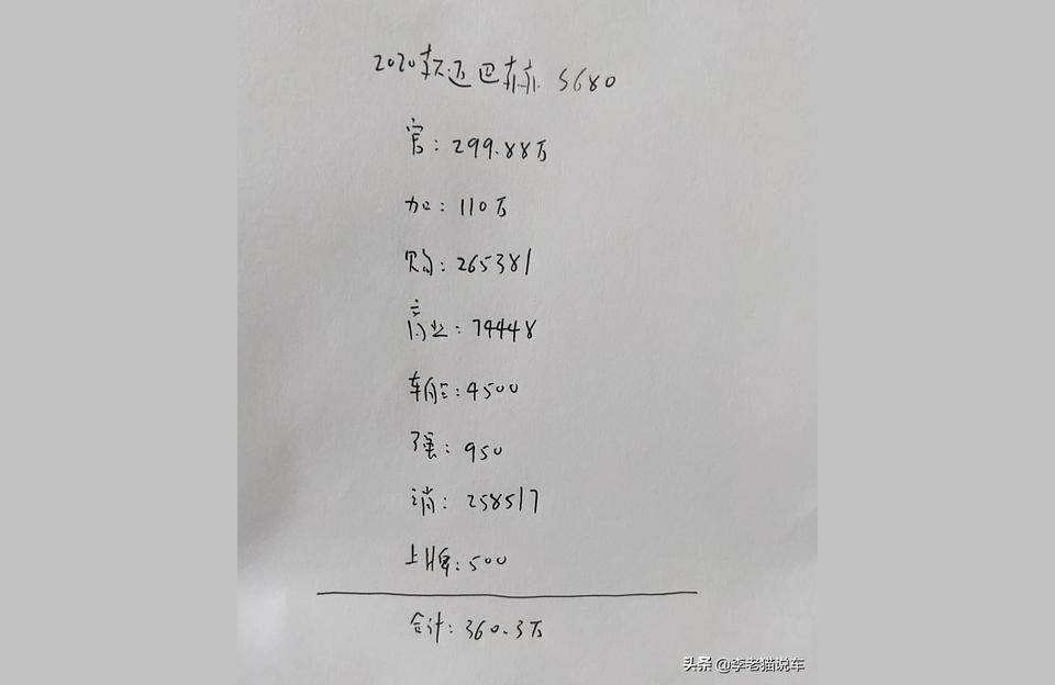 迈巴赫商务vs680报价2022-迈巴赫商务车s680多少钱
