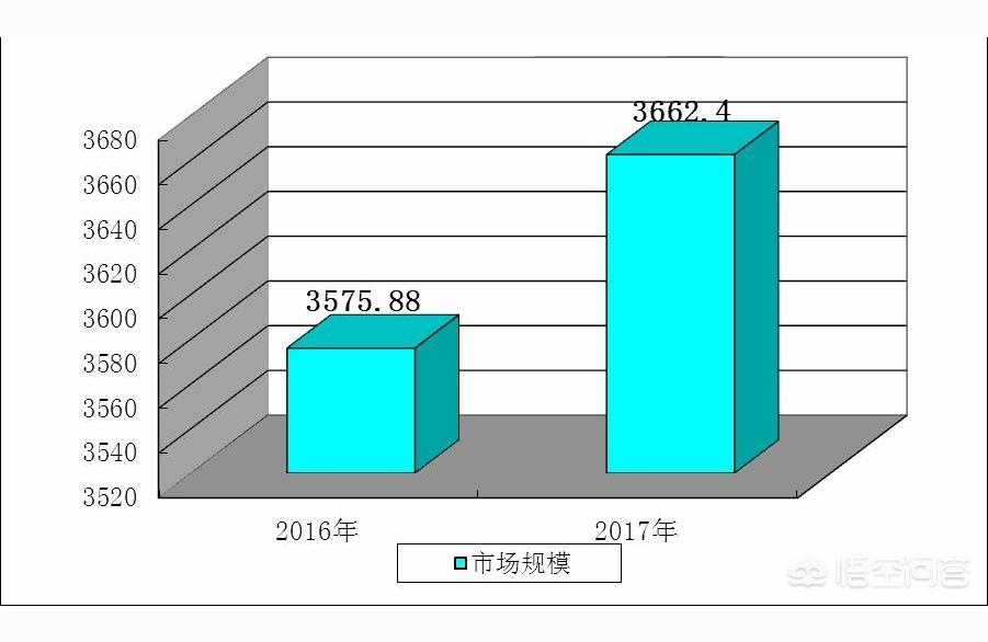 022年石灰石价格-石灰石矿现在前景如何"