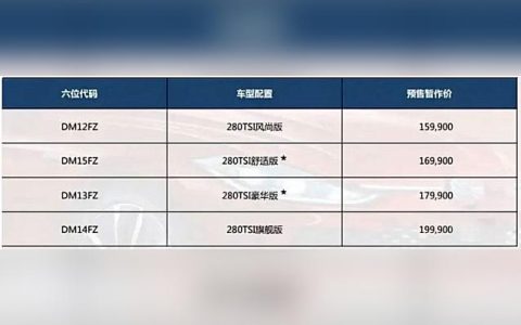 大众小糯米2022款报价-大众高尔夫2022款20t真实落地价