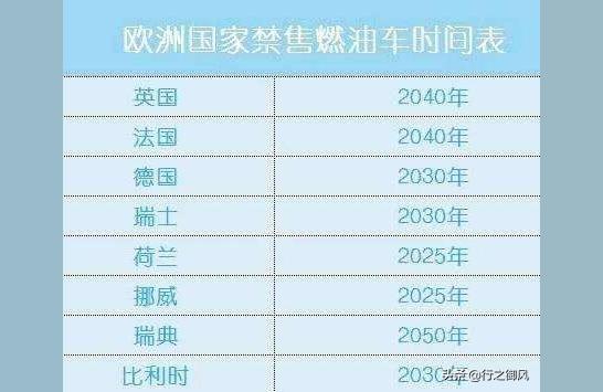 奔驰eqb报价2022款-2022奔驰E怎么样