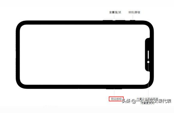 iphone手机如何使用-iphone13新手入门教程