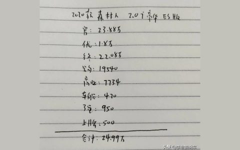 2022款森林人报价-18t斯巴鲁森林人何时入华
