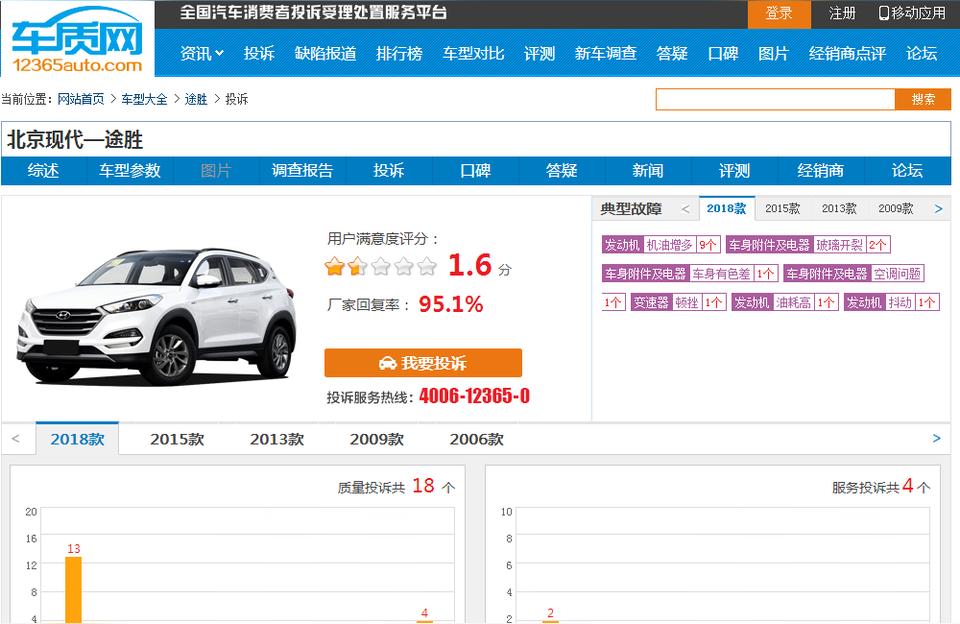 途胜报价2022款价格及图片-现代tucsonl270t多少钱