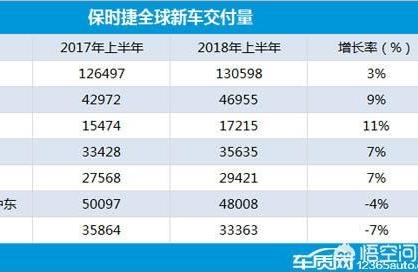 rsq8奥迪报价2022款价格-奥迪Q8什么时候加长的
