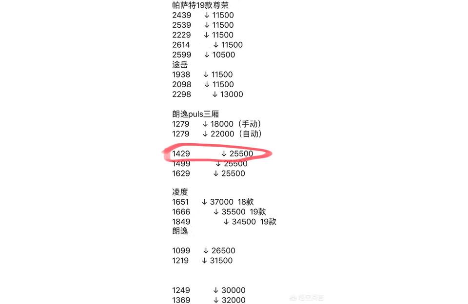 022朗逸配置及报价-星空朗逸15l自动舒适版落地多少"