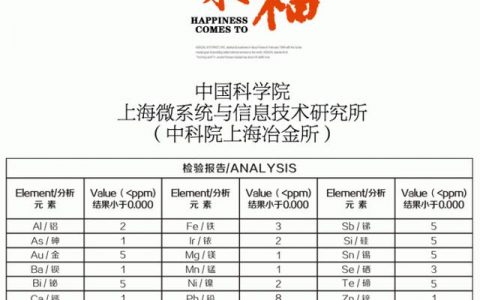 纯银子多少钱一克2022年价格-999银手镯12元一克贵吗