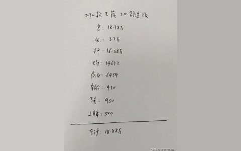 2022天籁价钱多少钱-天籁2022款买哪个配置