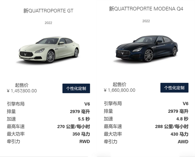 玛莎拉蒂2022价格-玛莎拉蒂suv40万什么时候上市
