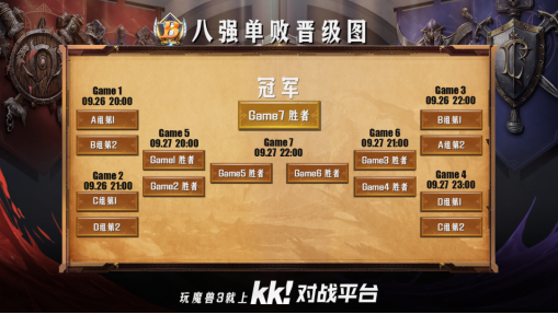Bcup魔兽争爸赛今晚震撼打响，BBC携手老杨闹闹联袂解说