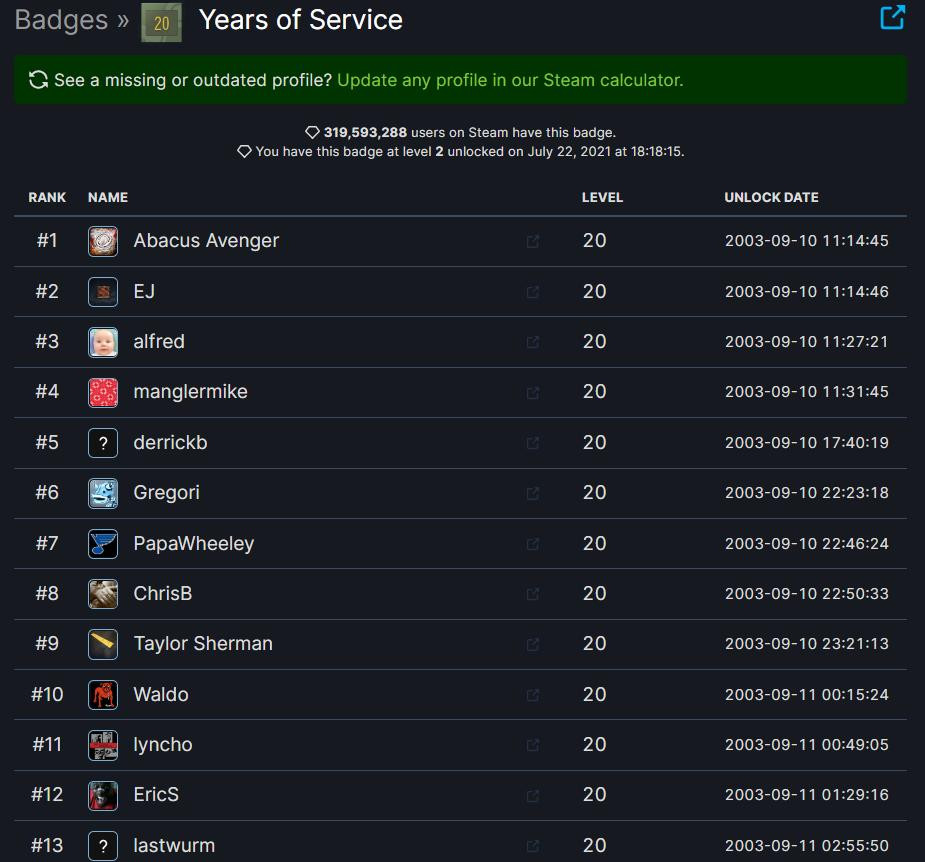 Steam上线20年 V社为原始粉添加20周年徽章
