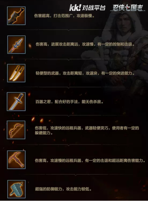 开放世界武侠吃鸡  KK对战平台《忍侠七国志》再现刀剑江湖