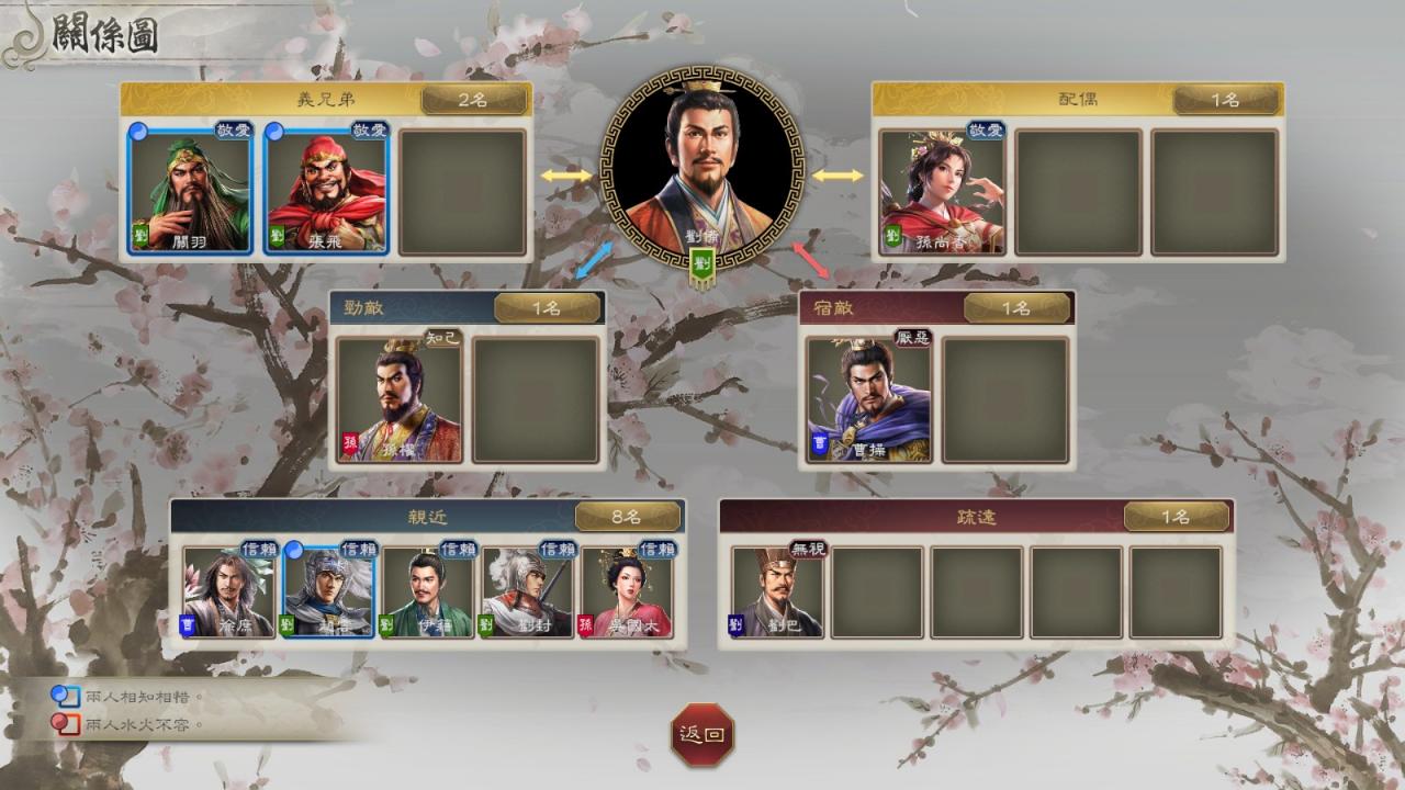 《三国志8 Remake》大量新情报：武将增至千名