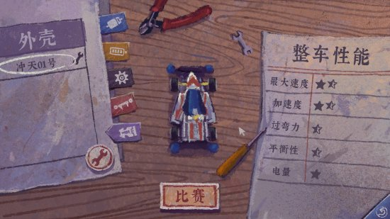 国产叙事游戏《完美的一天》登陆主机平台，Steam喜迎史低价
