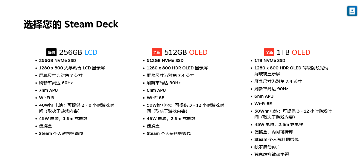 Steam Deck OLED抢购开始 V社这次库存管够