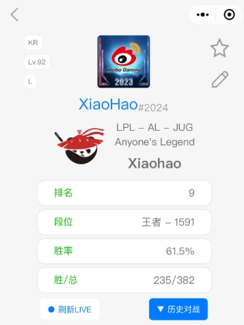毫不掩饰！Xiaohao将自己的韩服头像换为2023 WBG