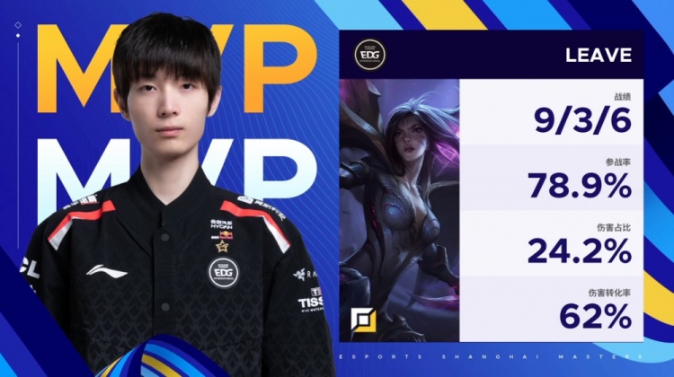 ?ESM半决赛：Leave卡莎暴雨来袭Solokill踏火蛮冲 EDG先下一城